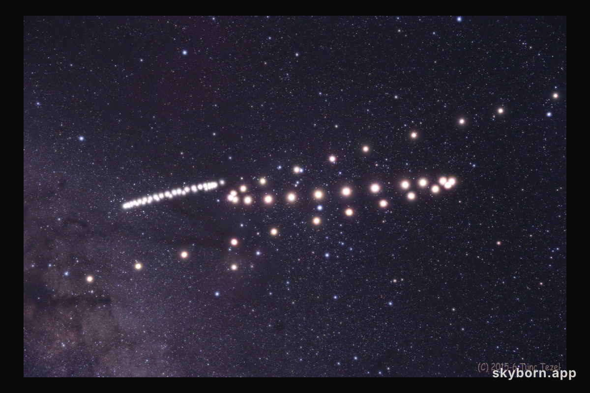 Retrograde Mars and Saturn
