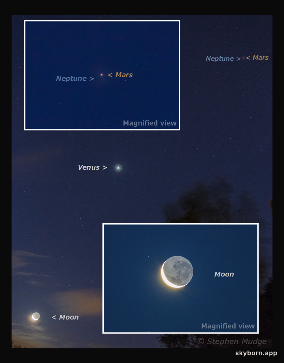 When Mars met Neptune
