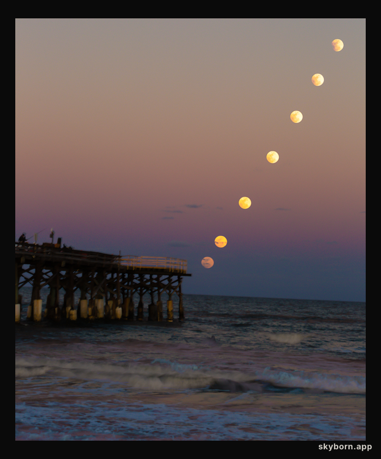 Penumbral Eclipse Rising