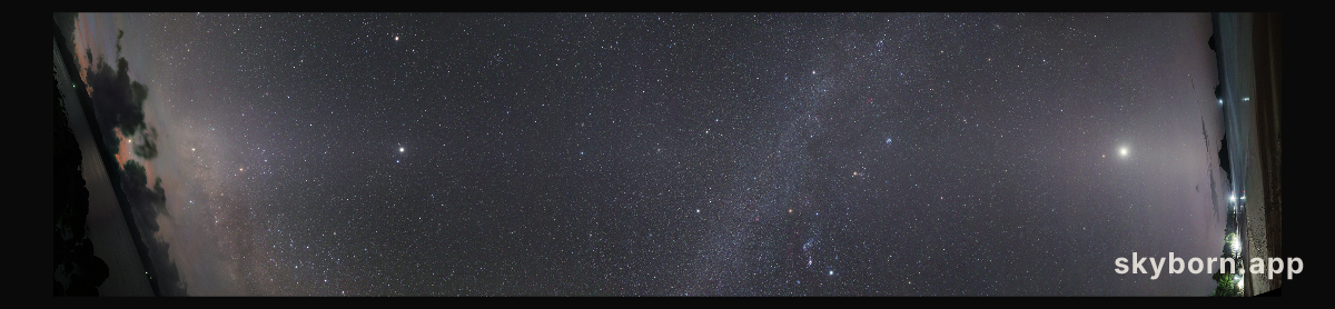 All Planets Panorama