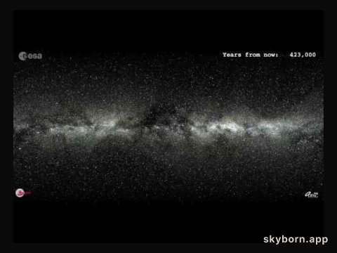 Two Million Stars on the Move