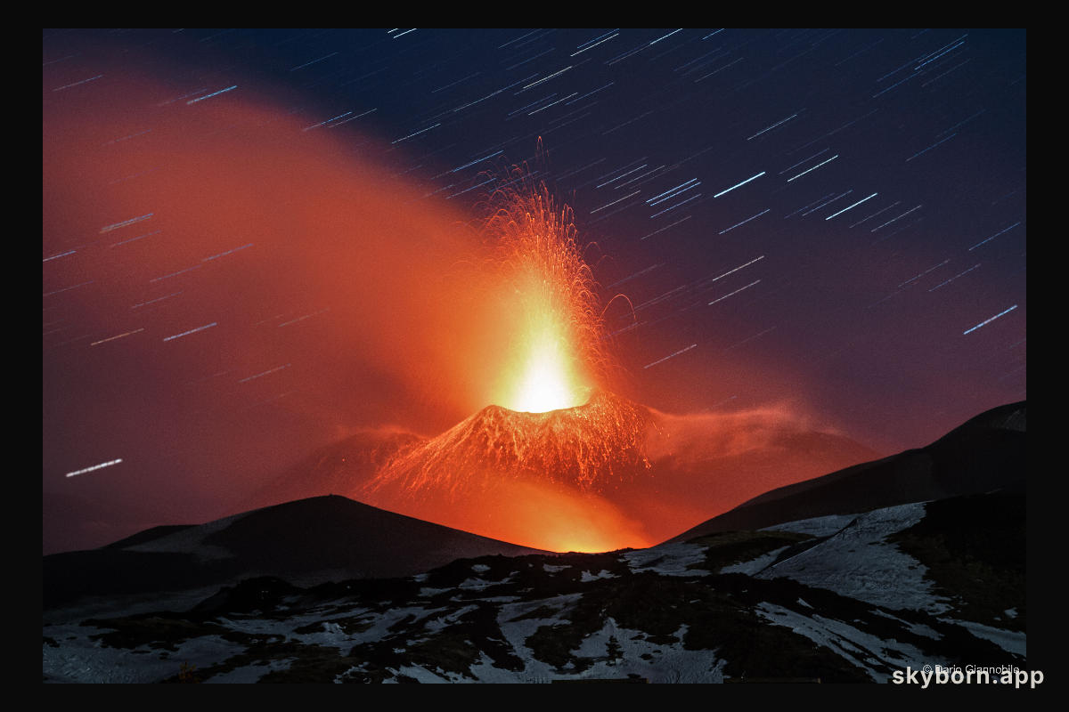 Mt. Etna Lava Plume