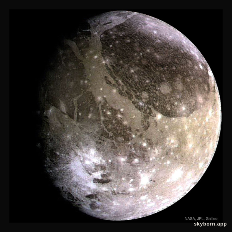 Ganymede: The Largest Moon
