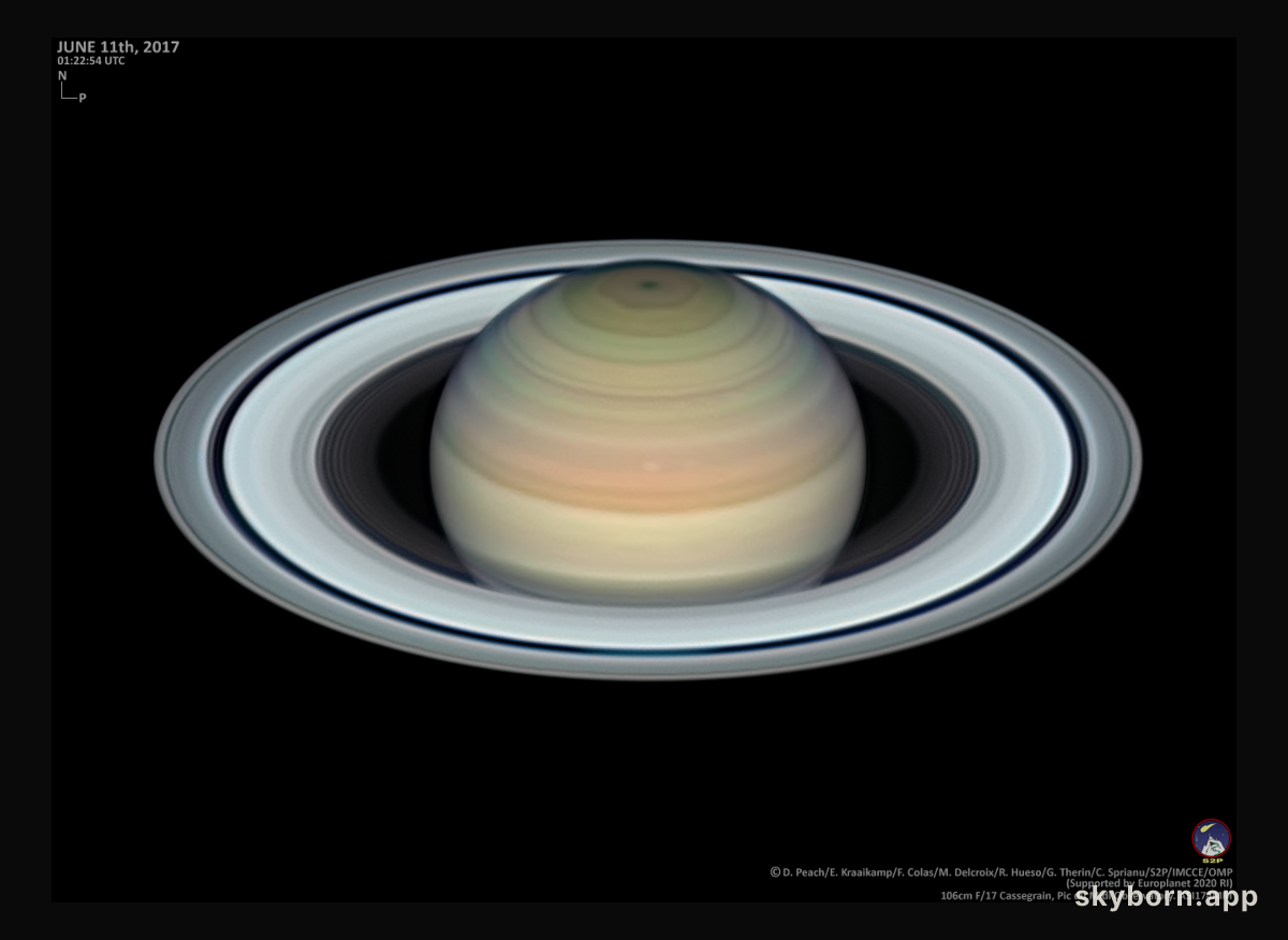 Saturn near Opposition