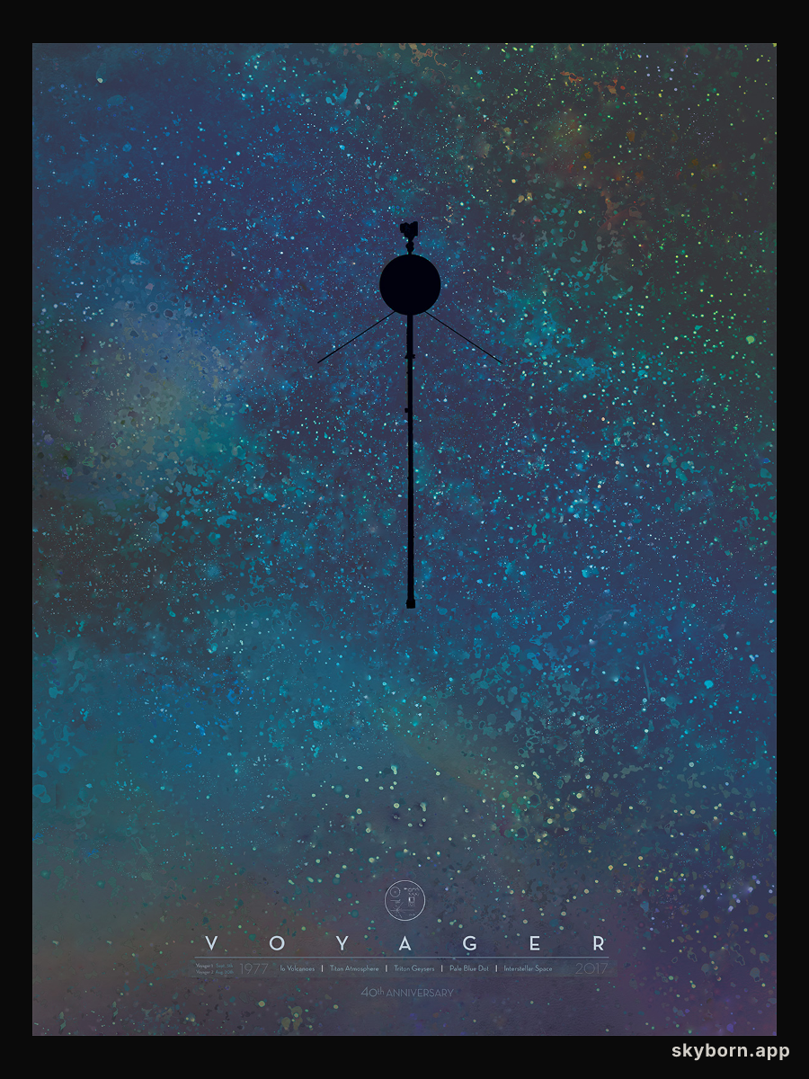 Milky Way Voyager