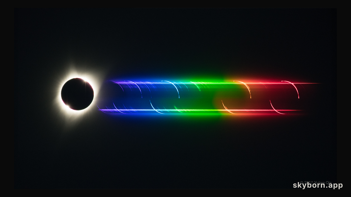The Flash Spectrum of the Sun
