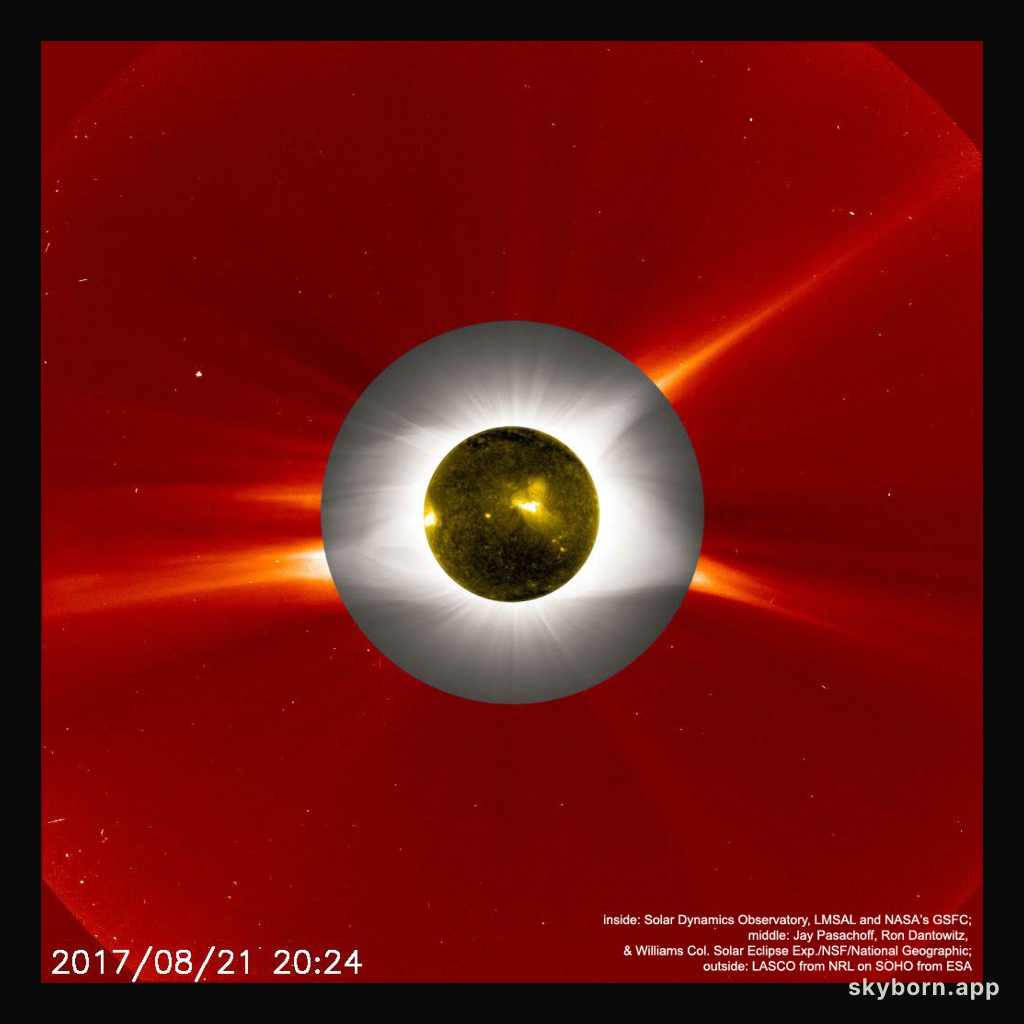 Layers of a Total Solar Eclipse