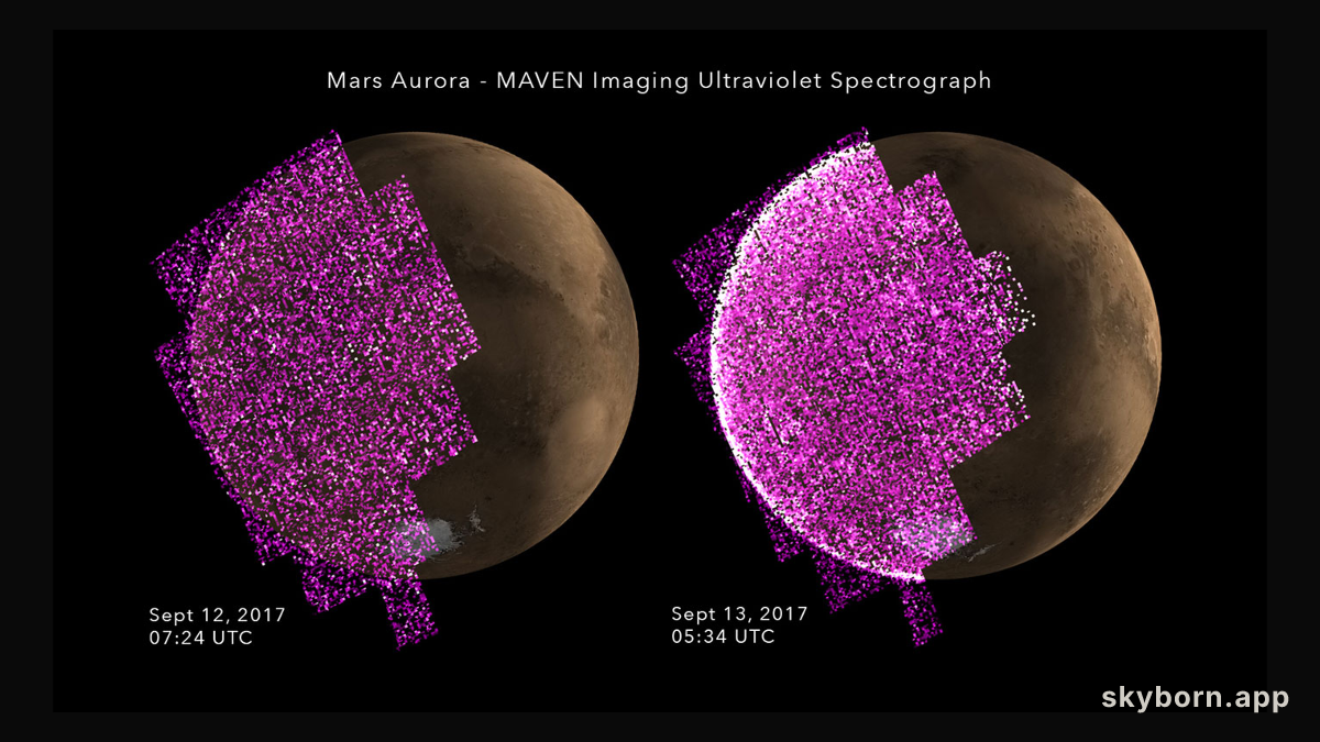 Global Aurora at Mars