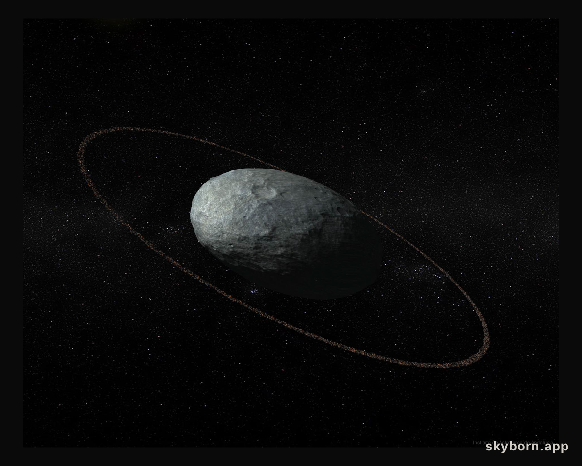 Haumea of the Outer Solar System
