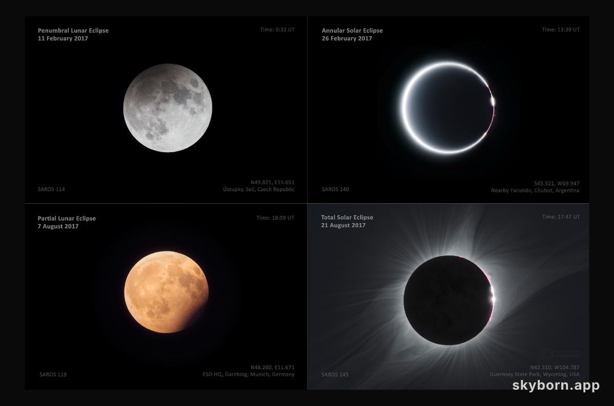 All the Eclipses of 2017