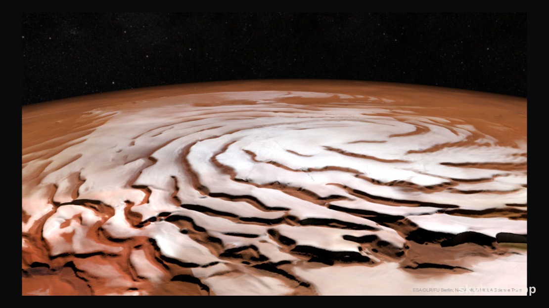 The Spiral North Pole of Mars