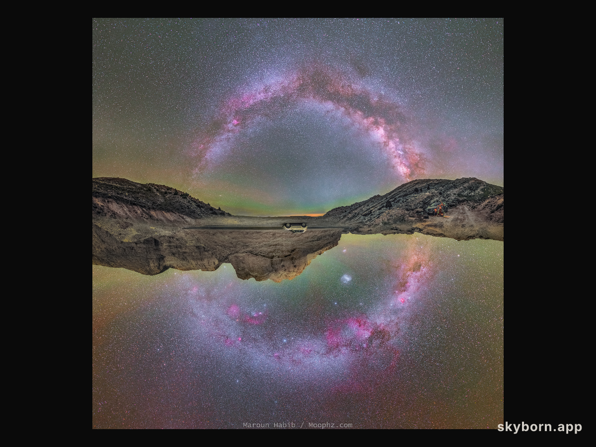 The Complete Galactic Plane: Up and Down
