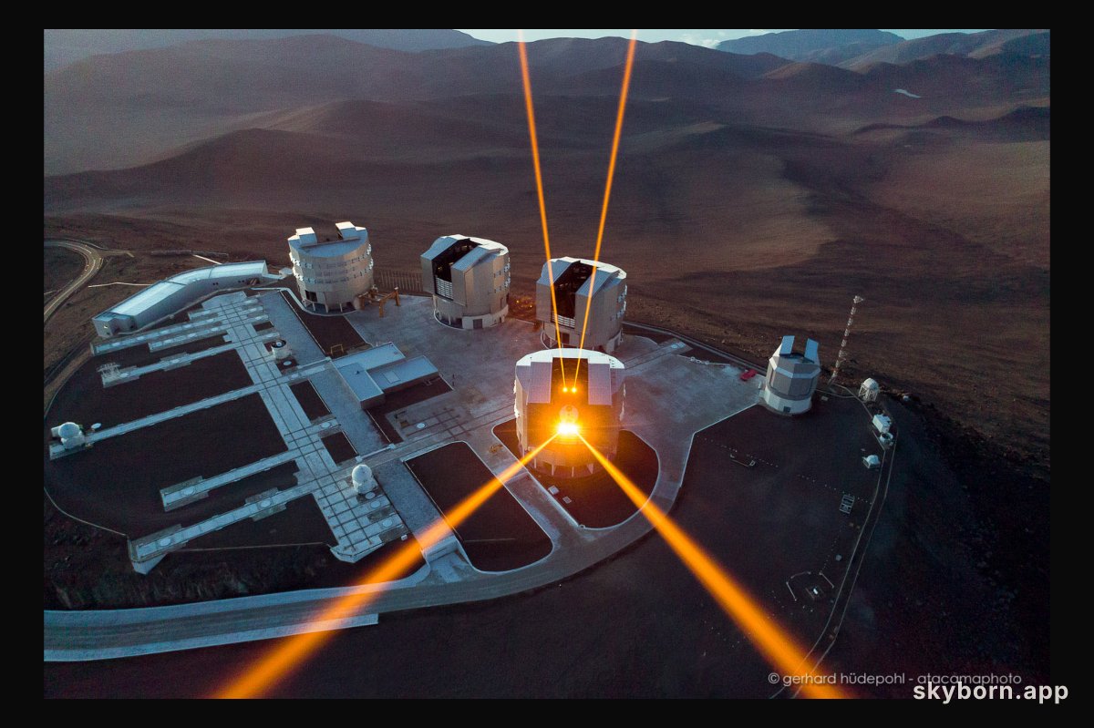 Attack of the Laser Guide Stars
