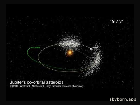 The Case of the Backwards Orbiting Asteroid