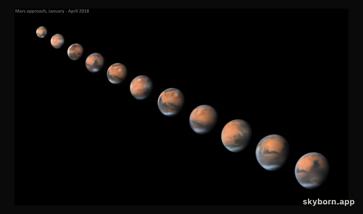 Mars Approach