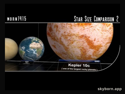 Star Size Comparison 2