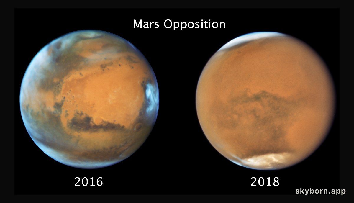 Mars Opposition
