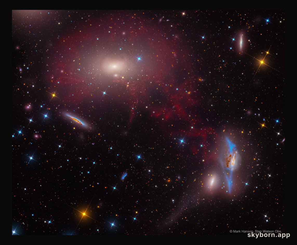 M86 in the Central Virgo Cluster