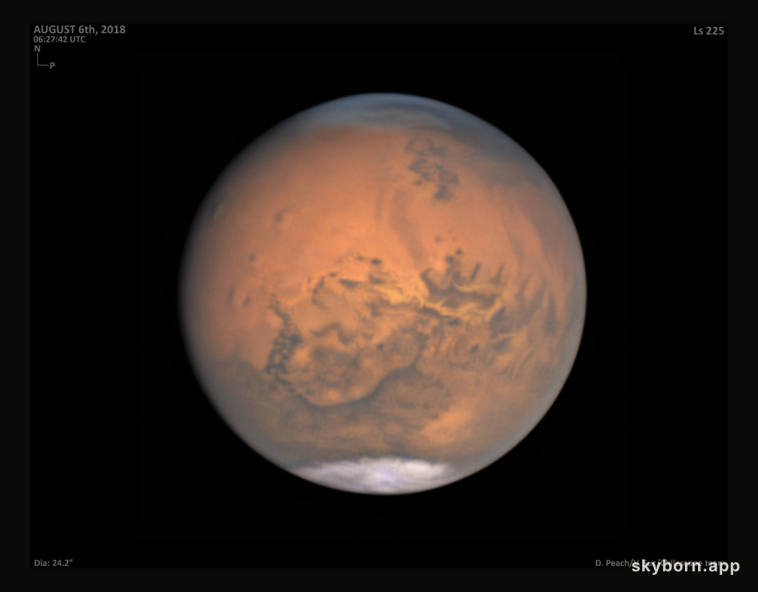 Close Mars