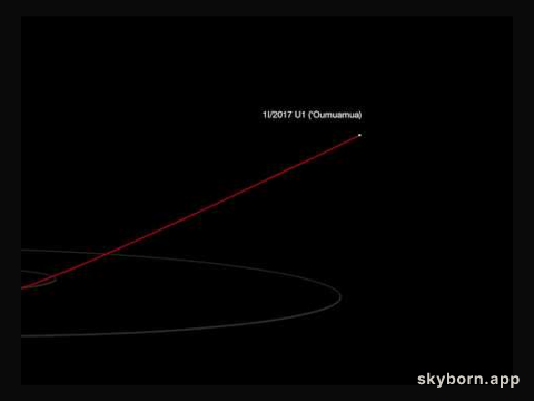 The Unexpected Trajectory of Interstellar Asteroid 'Oumuamua