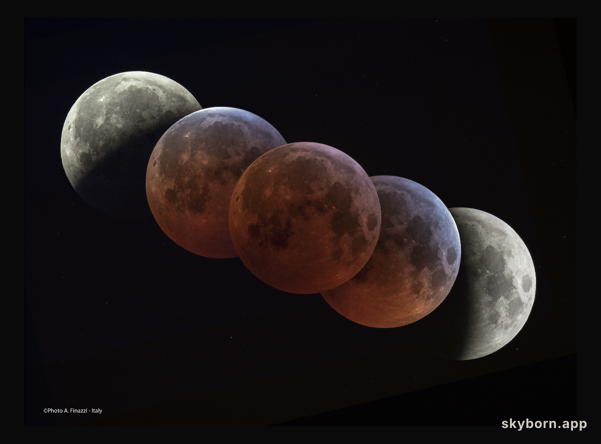 The Umbra of Earth