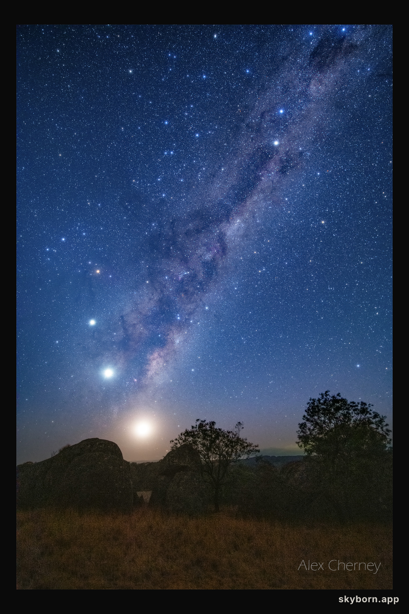 Moon, Four Planets, and Emu