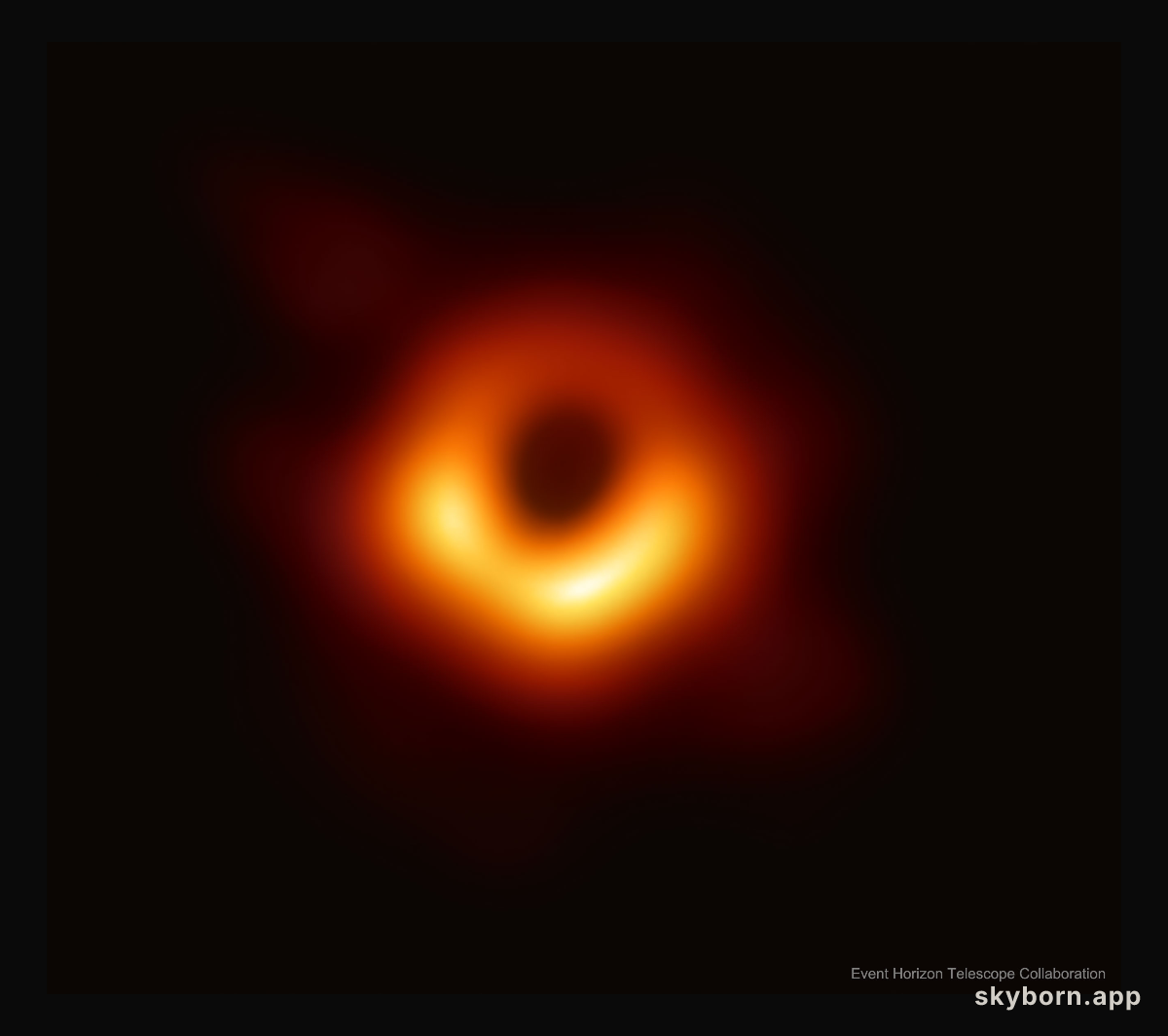 First Horizon-Scale Image of a Black Hole