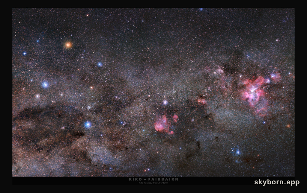Southern Cross to Eta Carinae