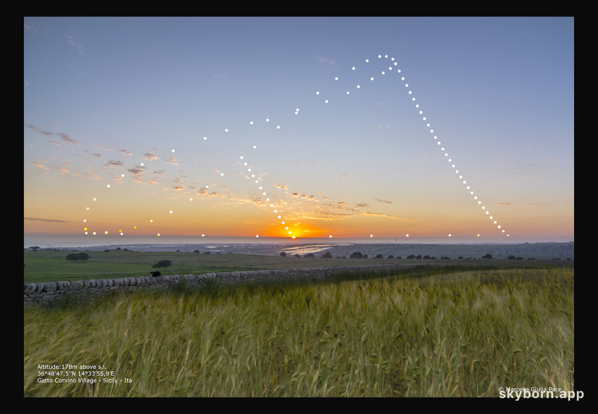 Sunset Analemma