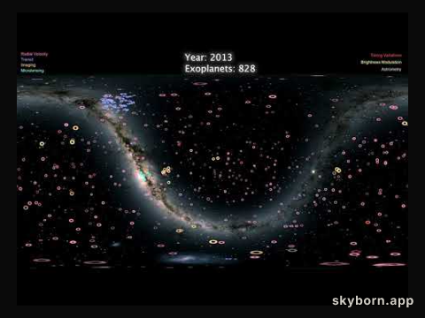 4000 Exoplanets