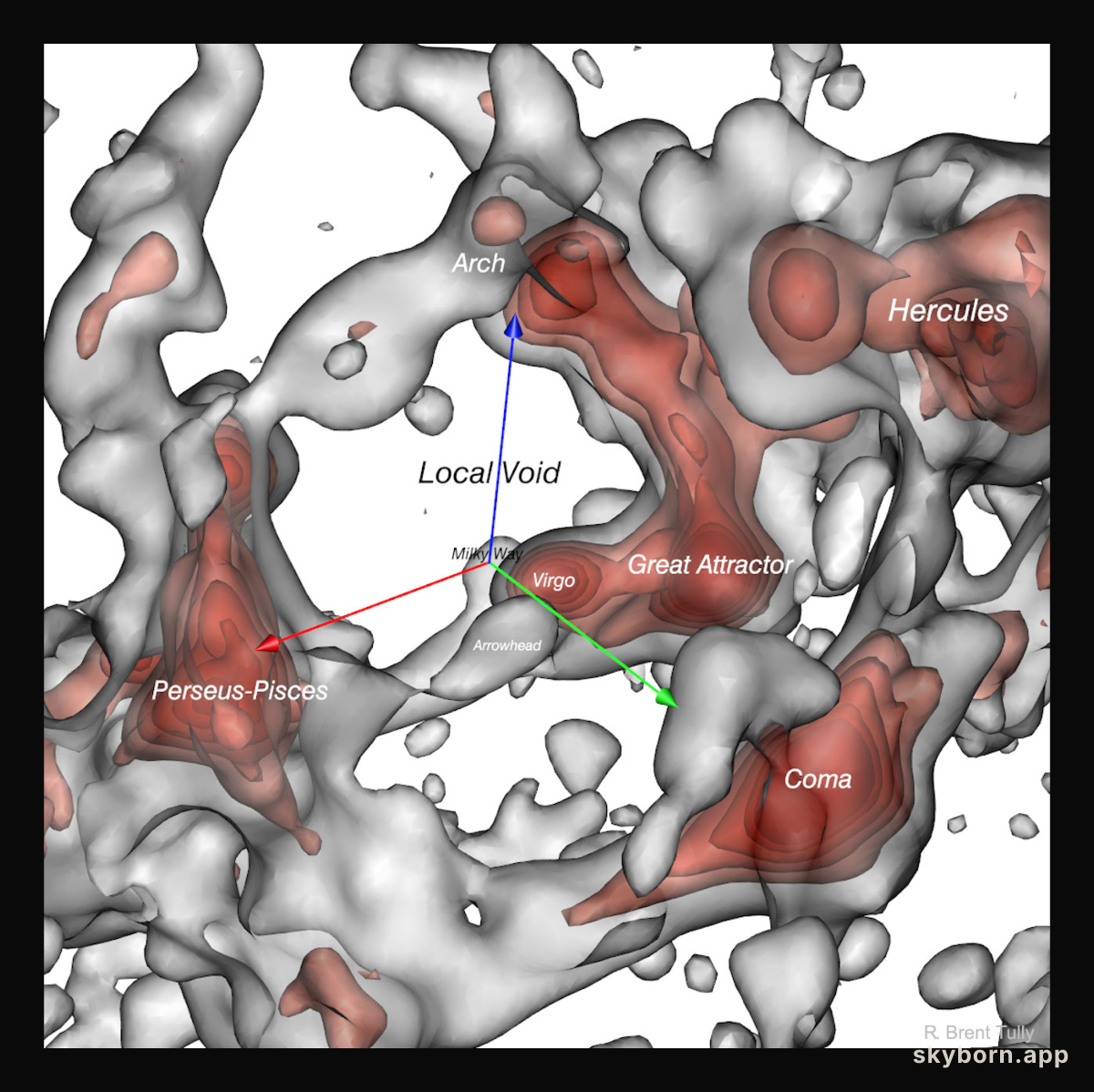 The Local Void in the Nearby Universe