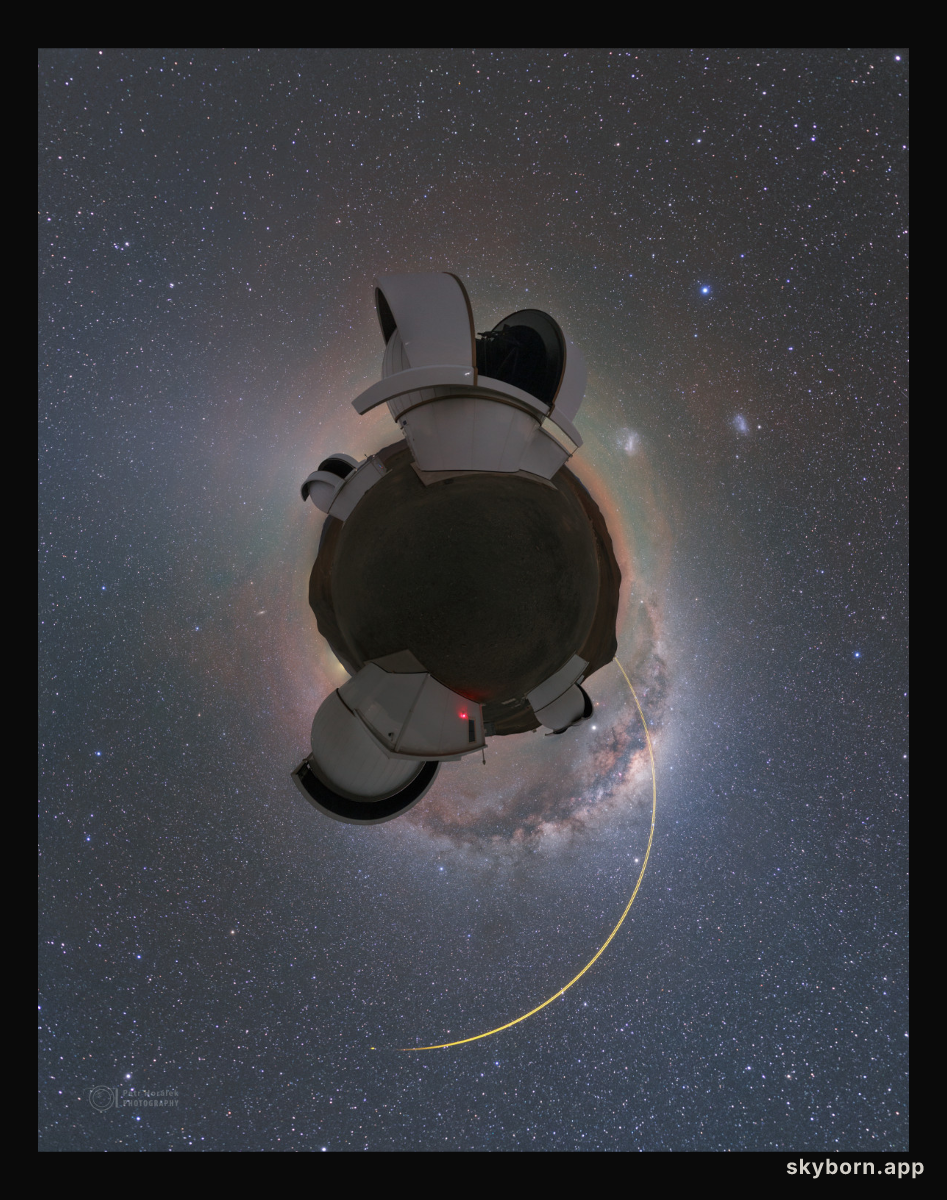 Little Planet to Exoplanets