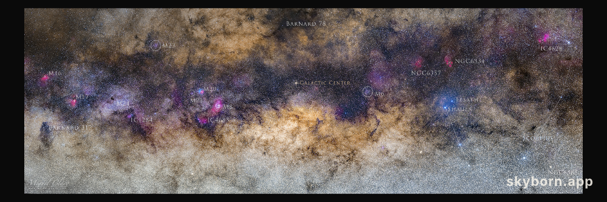 The Annotated Galactic Center