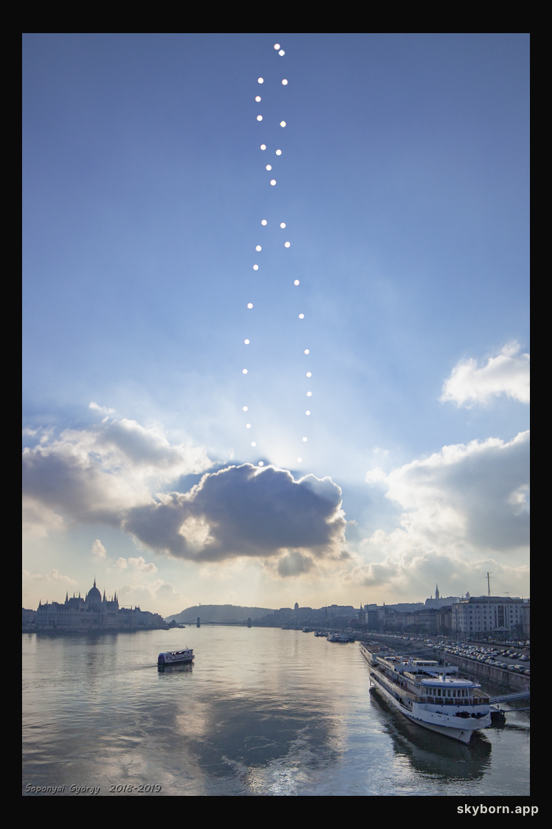 An Analemma of the Sun