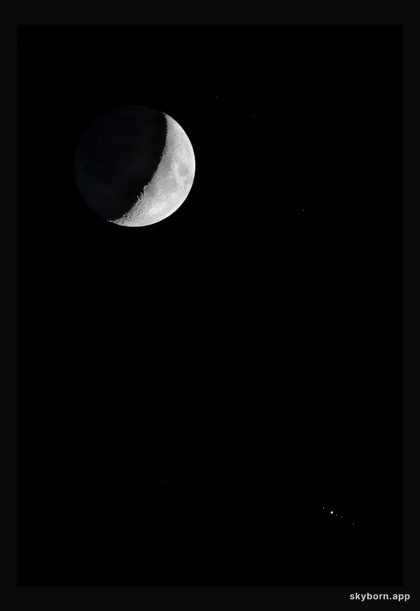 Jupiter and the Moons