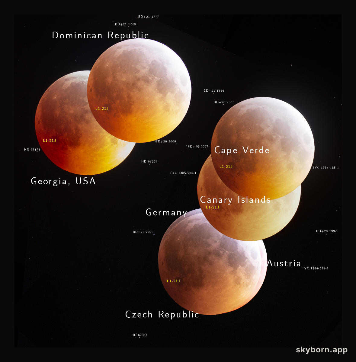 Lunar Eclipse Perspectives