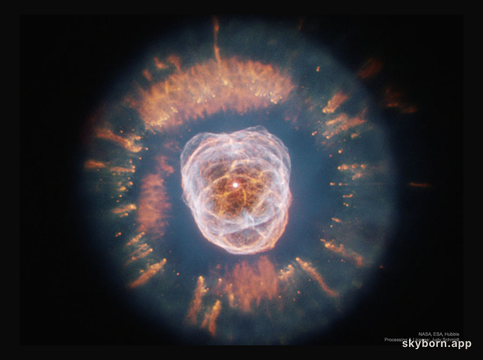 NGC 2392: Double-Shelled Planetary Nebula