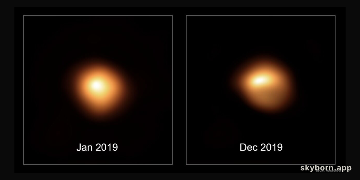 The Changing Surface of Fading Betelgeuse