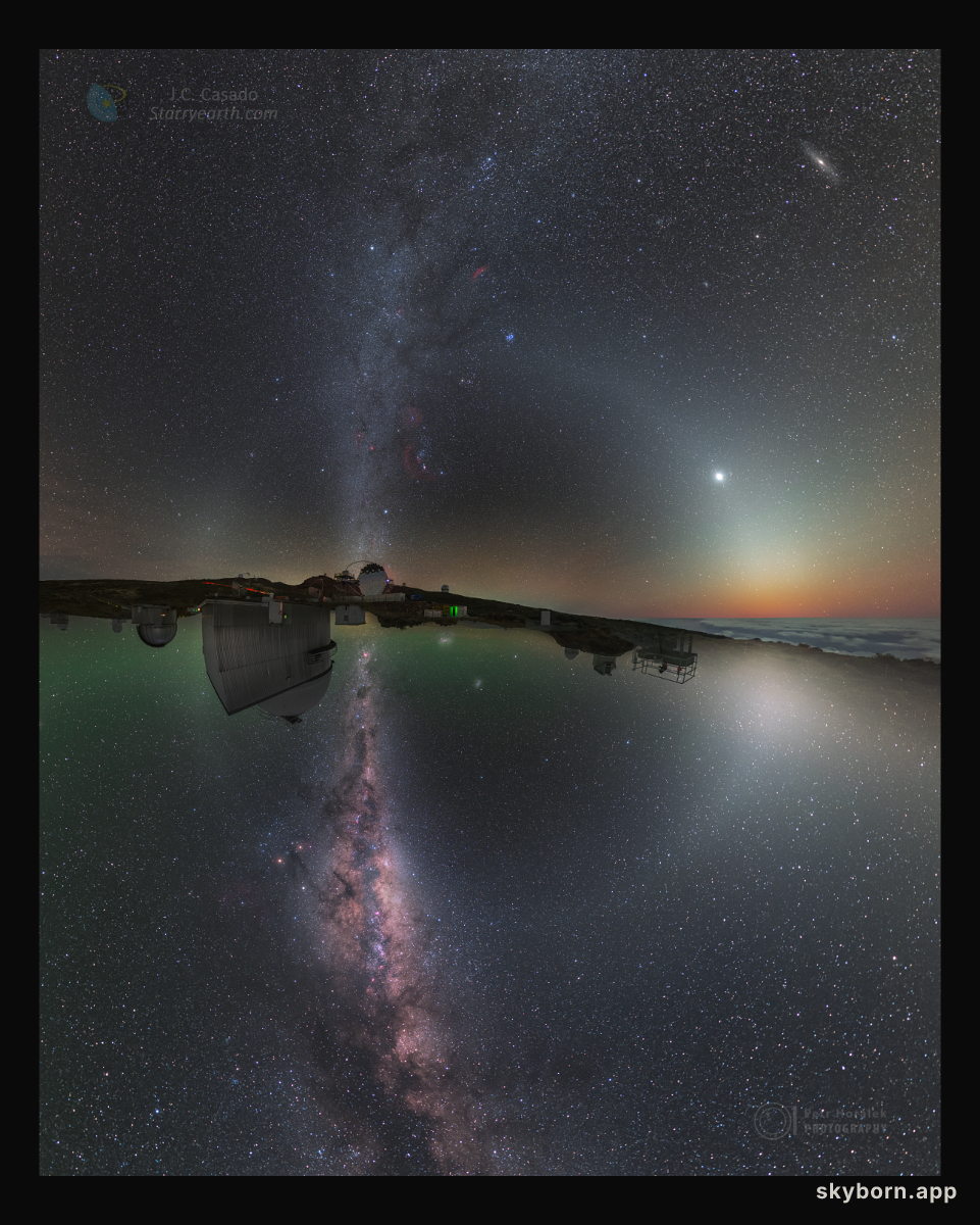 Two Hemisphere Night Sky