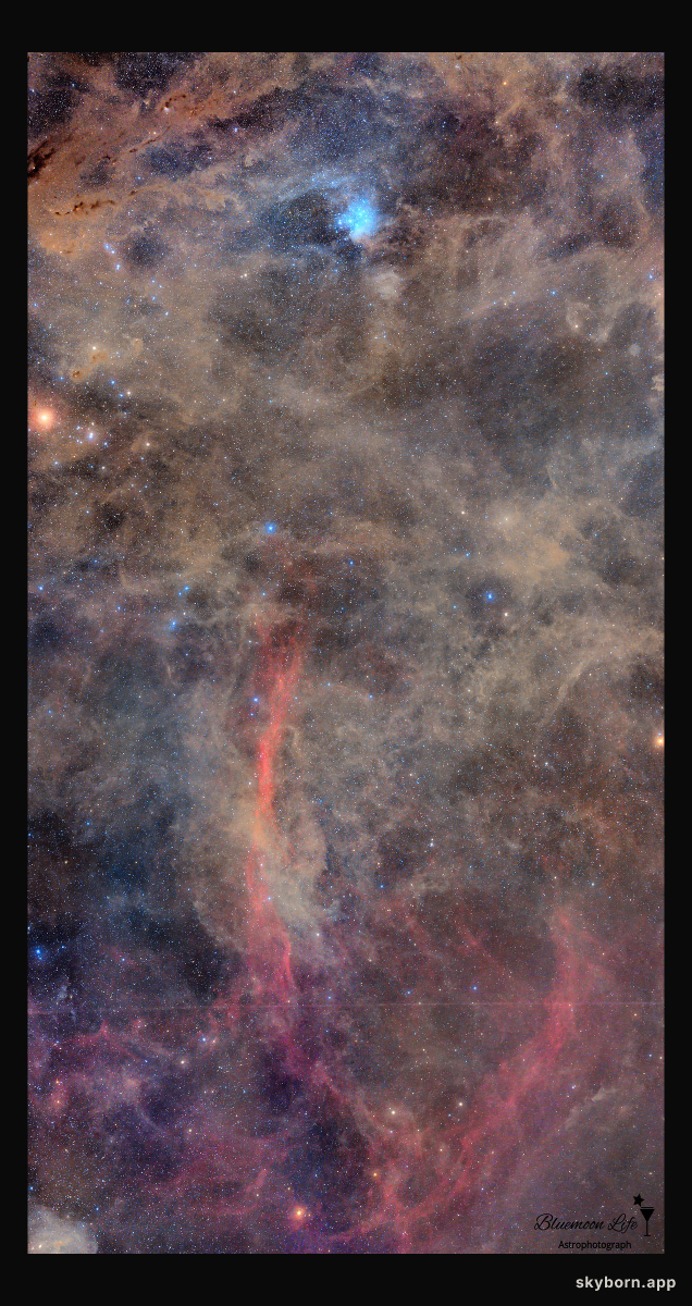 From the Pleiades to the Eridanus Loop