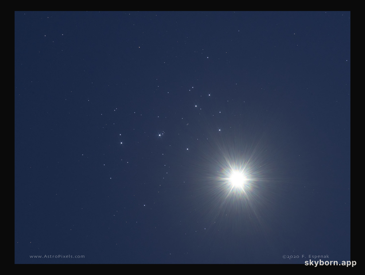 Venus and the Sisters