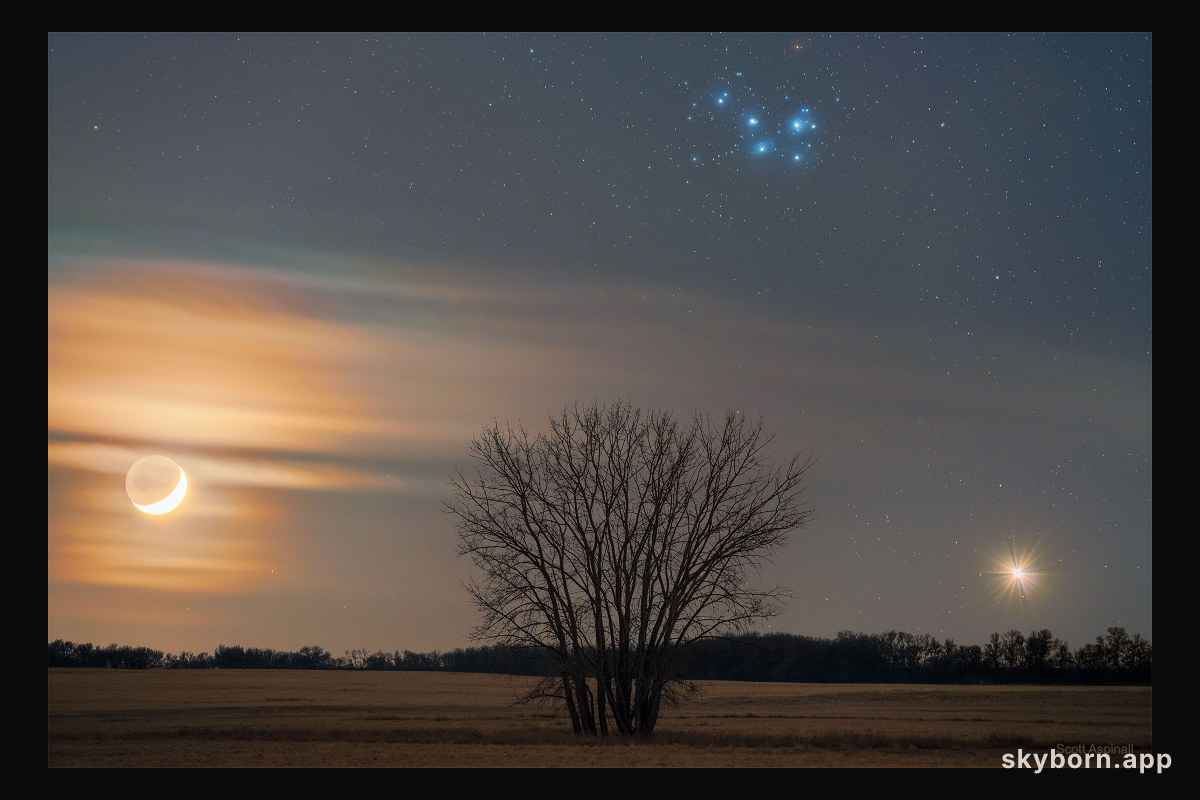 A Cosmic Triangle