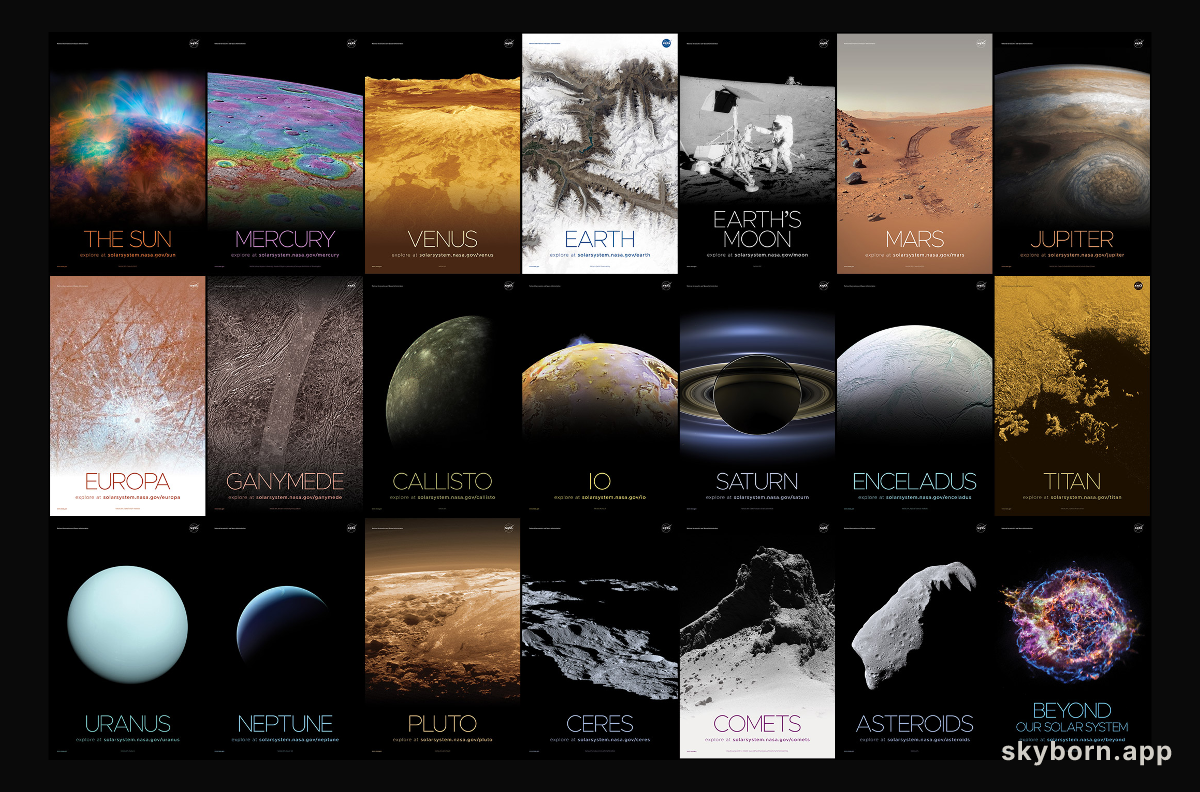 Posters of the Solar System