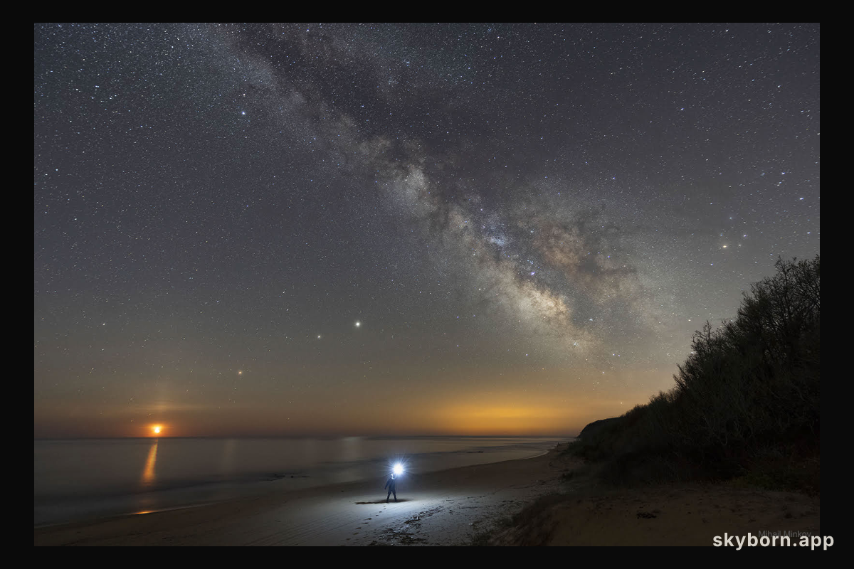 Moon, Mars, Saturn, Jupiter, Milky Way
