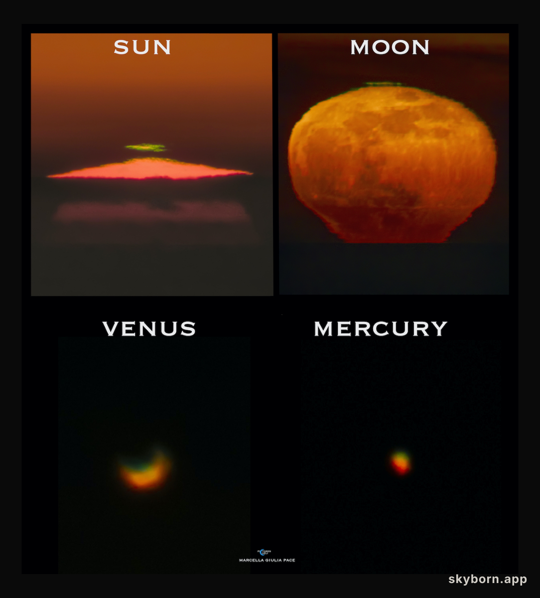 Green Flashes: Sun, Moon, Venus, Mercury