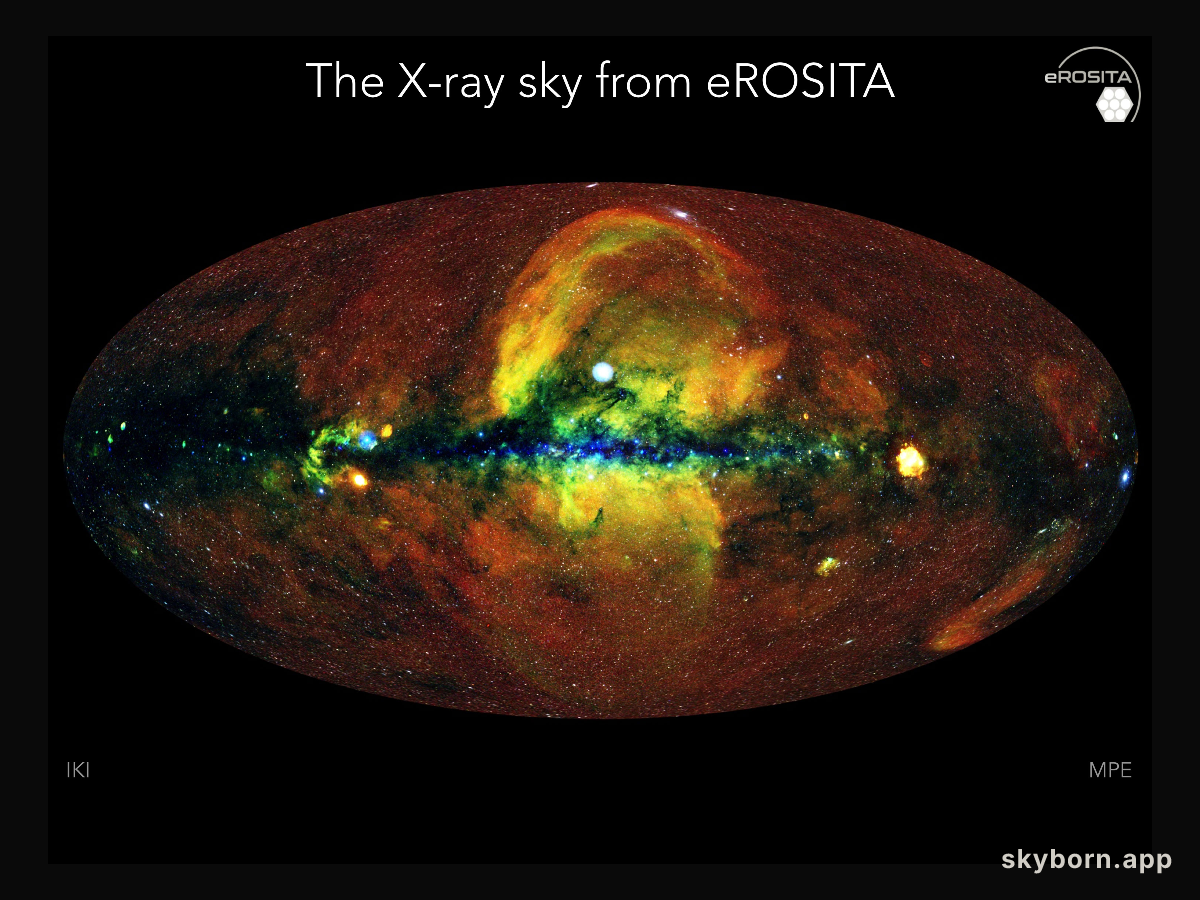 The X-Ray Sky from eROSITA