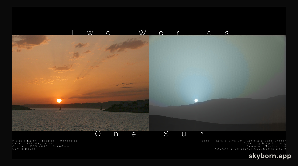 Two Worlds, One Sun