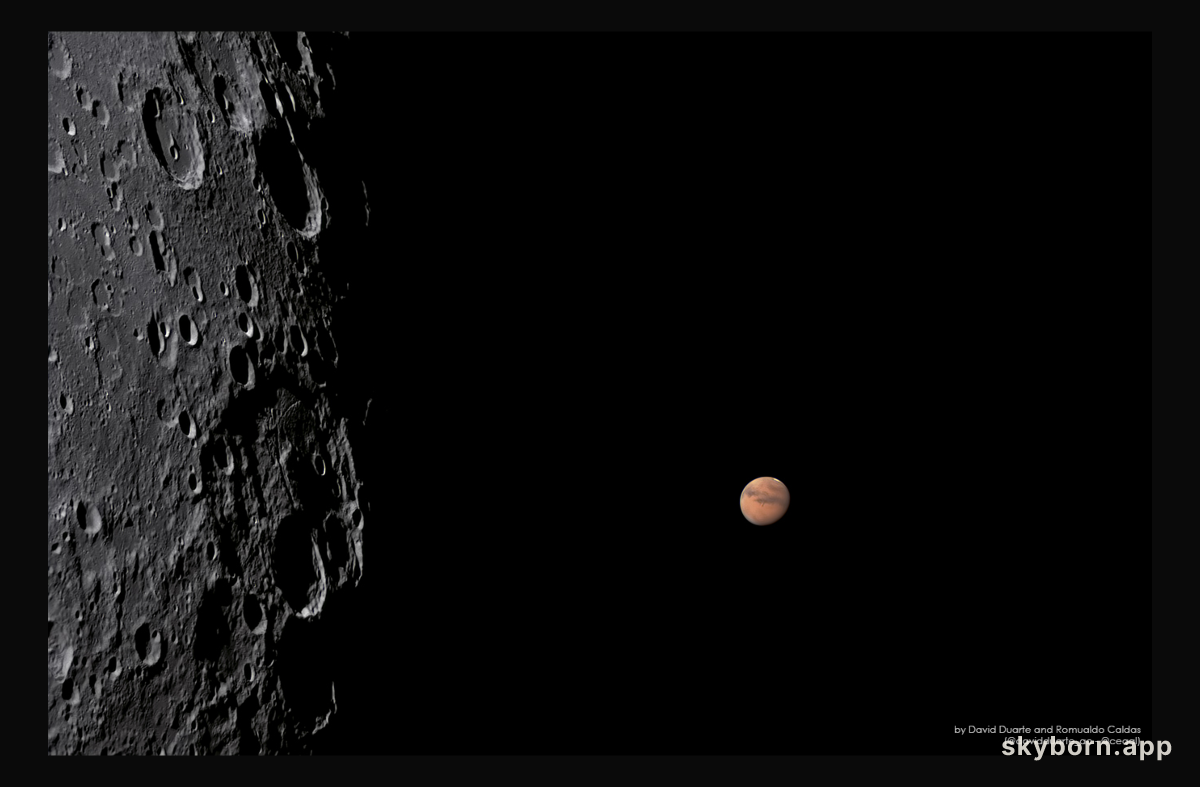 The Reappearance of Mars