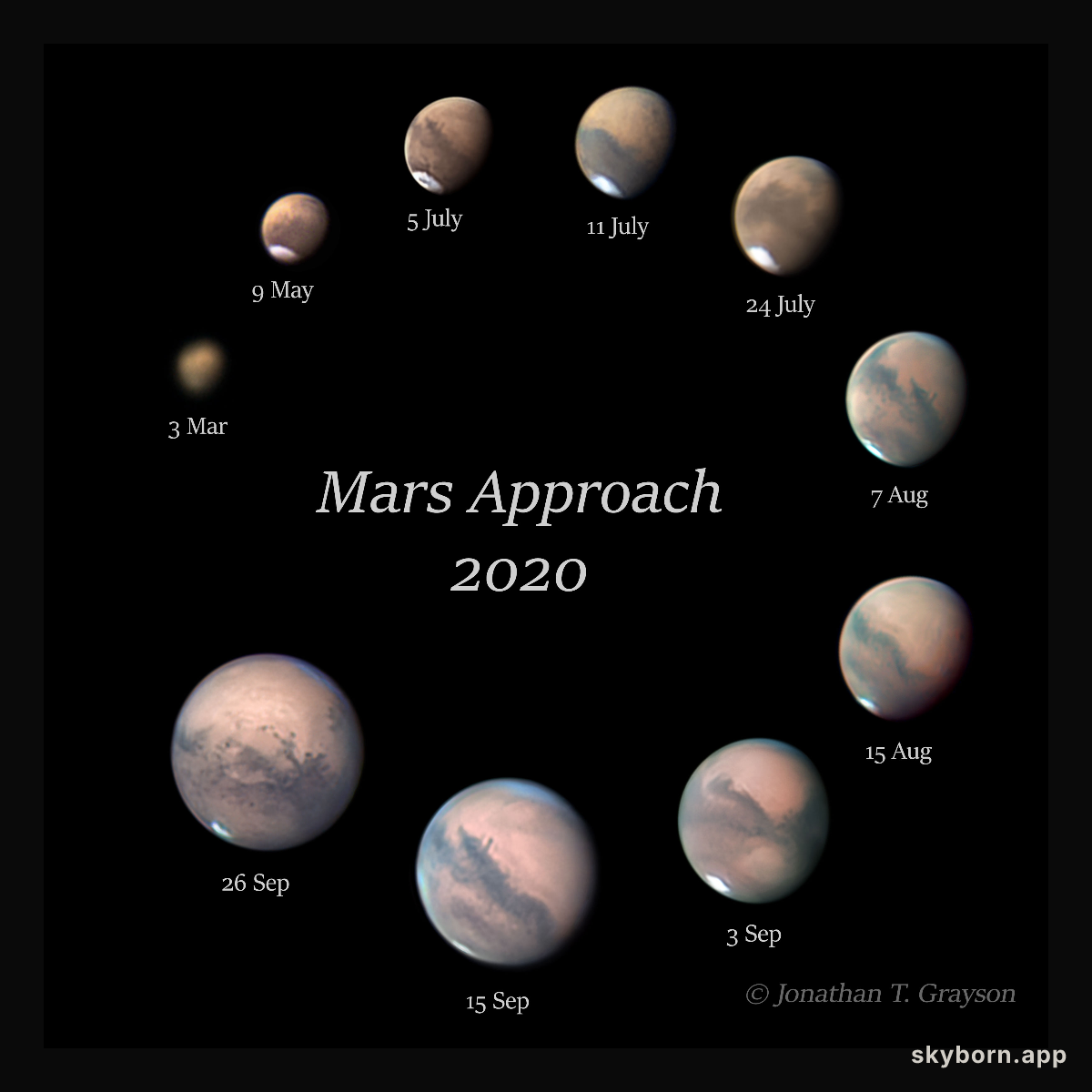 Mars Approach 2020