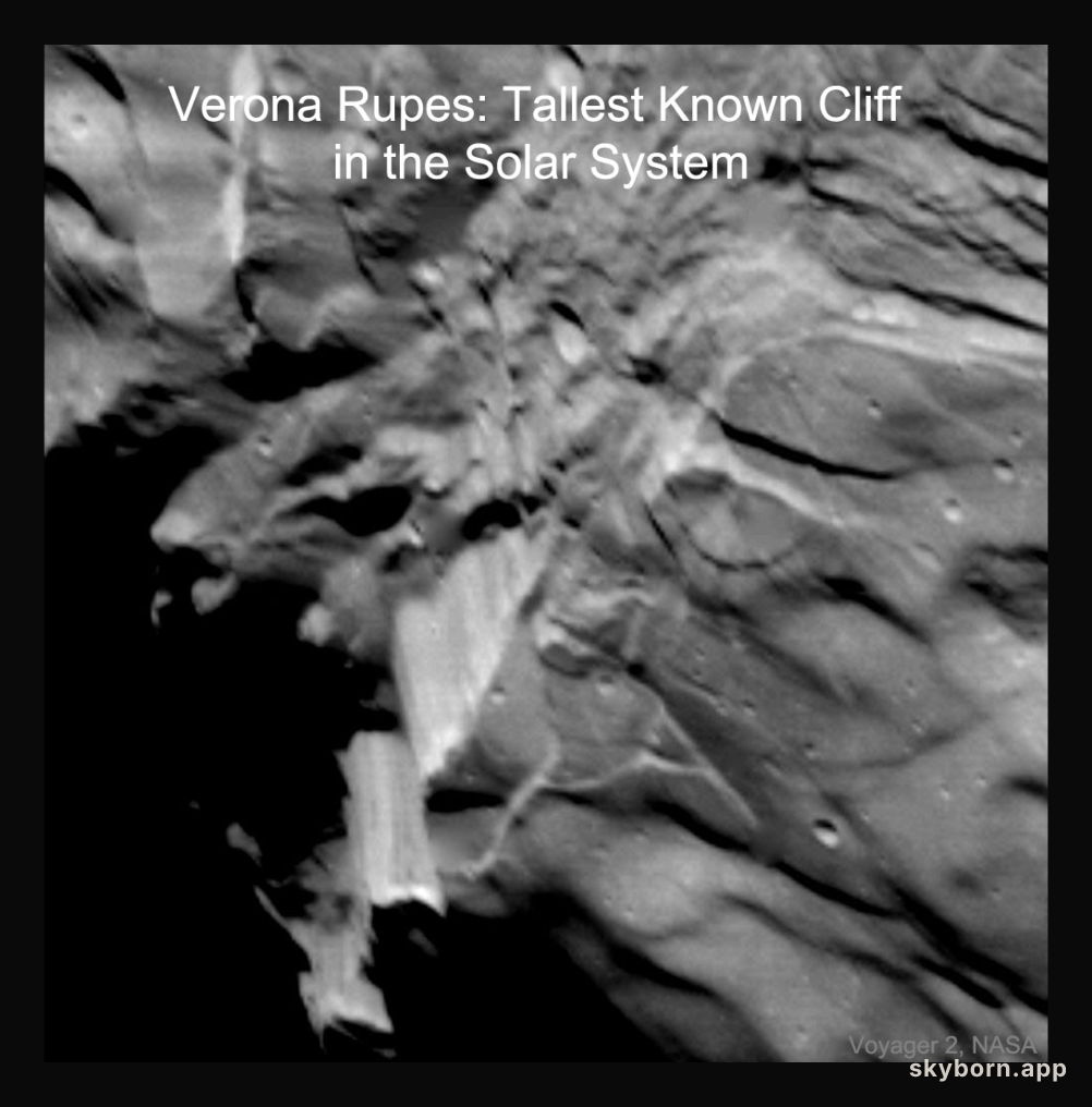Verona Rupes: Tallest Known Cliff in the Solar System
